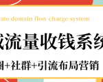 私域流量收钱系统课程（朋友圈+社群+引流布局营销）12节课完结-易得个人分享
