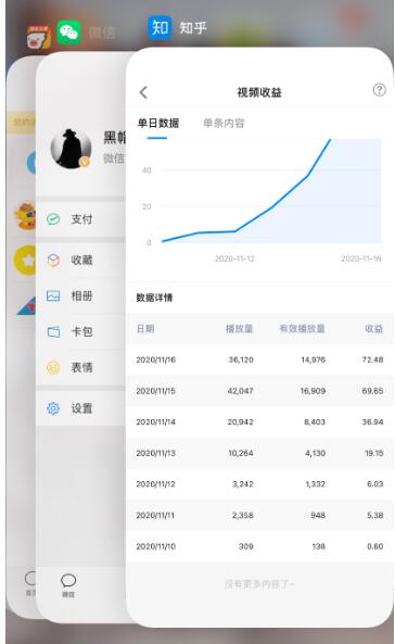 知乎单号2500现金收益，一个批量化无脑操作月赚3W的赚钱项目-易得个人分享
