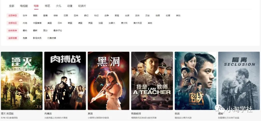 抖音电影解说项目实操详解，无需自己配音-易得个人分享