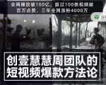 创壹慧慧周短视频爆款方法论,让你快速入门、少走弯路、节省试错成本-易得个人分享