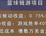 国外区块链篮球游戏项目，前期加入秒回本，被动收益日0.75%，撸数万美金-易得个人分享