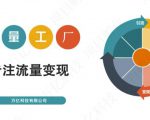 收费3980的流量工厂回粉项目,号称1个粉10元【详细玩法教程解析】-易得个人分享
