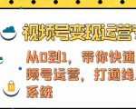 视频号变现运营，视频号+社群+直播，铁三角打通视频号变现系统-易得个人分享