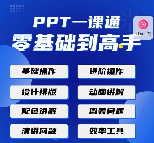 PPT·一课通·0基础到高手：通俗易懂快速掌握PPT的各种应用场合-易得个人分享
