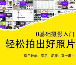 0基础摄影入门，轻松拍出好照片（适用佳能、索尼、尼康、富士用户）-易得个人分享