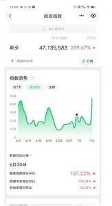 赚想赚钱的人的钱最好赚了：网络赚钱最靠谱项目【揭秘】-易得个人分享