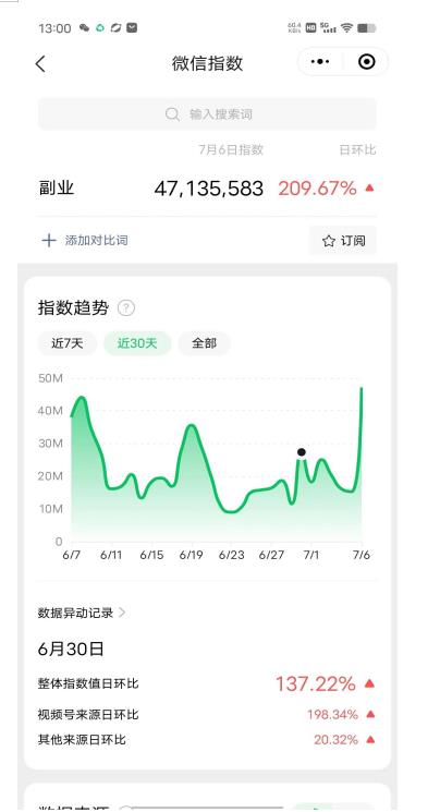 赚想赚钱的人的钱最好赚了：网络赚钱最靠谱项目【揭秘】-易得个人分享