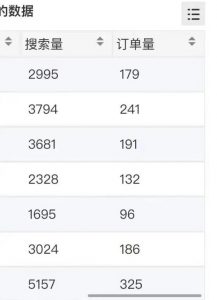 小说推文掘金，0成本，轻松月入5W，小白也能轻松掌握！（教程+授权渠道）【揭秘】-易得个人分享