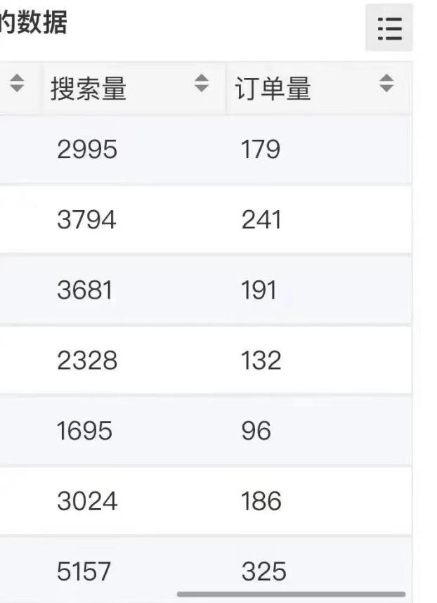 小说推文掘金，0成本，轻松月入5W，小白也能轻松掌握！（教程+授权渠道）【揭秘】-易得个人分享