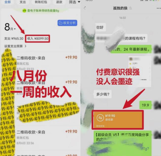 靠英语四级，一天1000+不懂英语也能做，小白保姆式教学(附:1800G资料）【揭秘】-易得个人分享