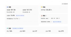 分享微头条AI写作小副业项目，用指令写出10W+爆款微头条，一条龙傻瓜式玩法分享给你-易得个人分享