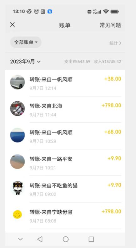 卖古籍电子书，作品只需要简单的图片去重，高客单价高利润，月入五位轻轻松松-易得个人分享