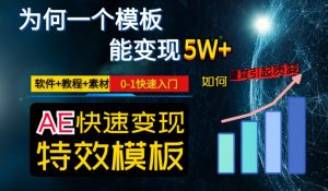 AE视频特效模板变现月入3-5W，0-1快速入门，软件+教程+素材-易得个人分享