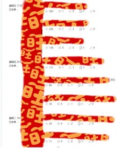 AI项目系列训练营（公众号流量主与今日头条篇）【揭秘】-易得个人分享