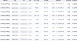 抖音企业号传奇手游变现，日入4500+，小白易上手（独家揭秘）-易得个人分享