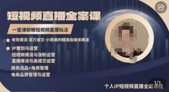 高品质IP短视频直播全案课程，一堂课俯瞰短视频直播玩法-易得个人分享