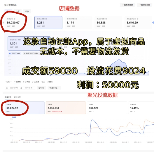 小红书蓝海小众项目，自动记账快捷指令，实操月入50000+【揭秘】-易得个人分享