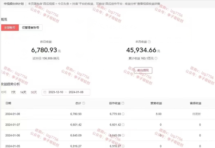 一天2小时，电影解说3.0不封号玩法，轻松日入5000+，保姆级教学【揭秘】-易得个人分享
