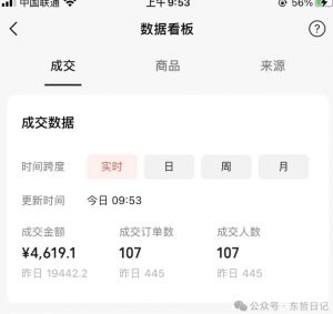 东哲日记·萌宠短视频带货，2天佣金9000+-易得个人分享