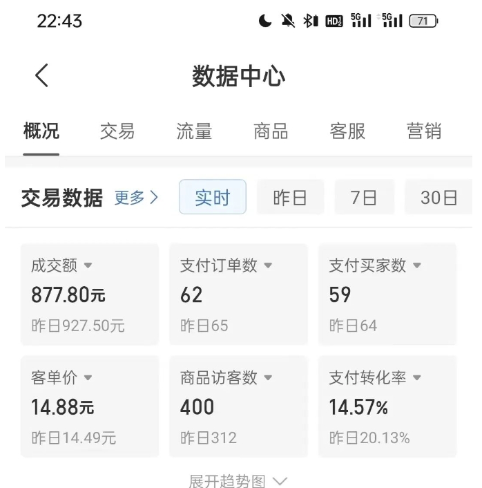 拼多多虚拟U盘电商红利项目：月赚2万+，新手小白也能玩-易得个人分享