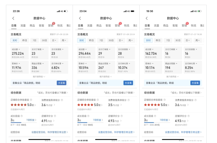 最新拼多多虚拟电商项目，自动化无人成交，单店月入3000，适合批量放大-易得个人分享