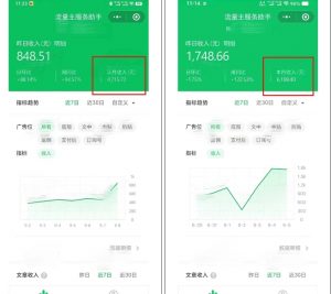 腾讯广告流量主项目，公众号图文玩法，月入过万-易得个人分享