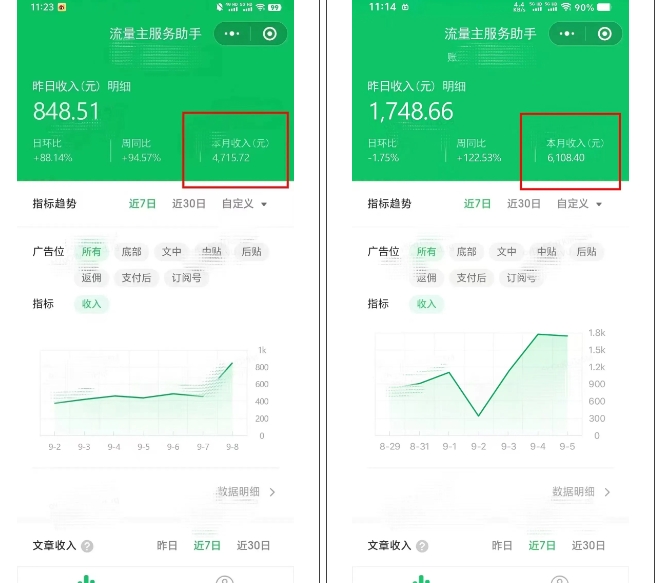腾讯广告流量主项目，公众号图文玩法，月入过万-易得个人分享