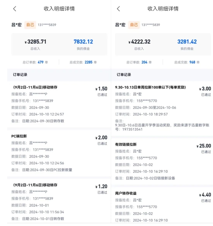 公众号项目训练营，30天做1个赚钱的公众号，秒变私域大佬-易得个人分享