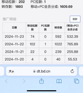 视频无脑搬运b站网盘拉新，单视频最高收益5k+【揭秘】-易得个人分享