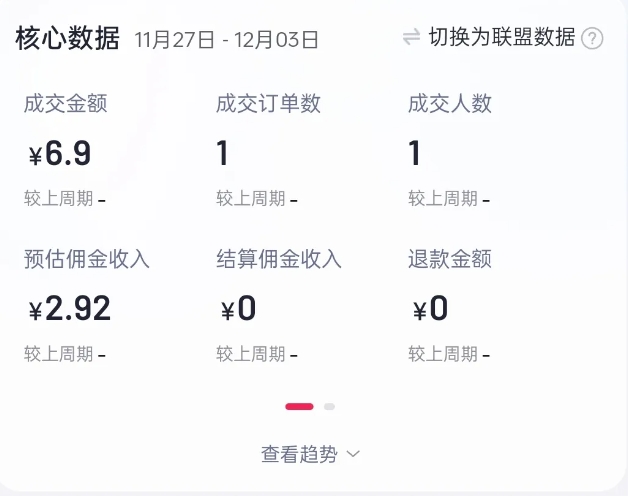 2024短视频好物带货项目，无需实拍，仅靠混剪实现纯视频带货-易得个人分享