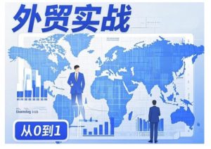 外贸询盘增长秘籍从0到1的实战指南，助你快速提升外贸业务能力-易得个人分享