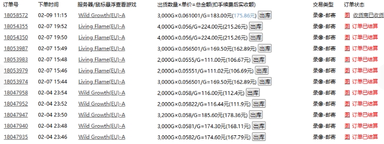 老款游戏全自动打金搬砖，单号一天收益2张左右，多号操作每天轻松日入多张【揭秘】-易得个人分享
