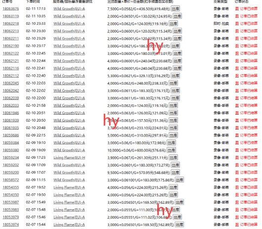 游戏全自动搬砖项目，单号每日收益2张，多号操作每天轻松日入多张【揭秘】-易得个人分享