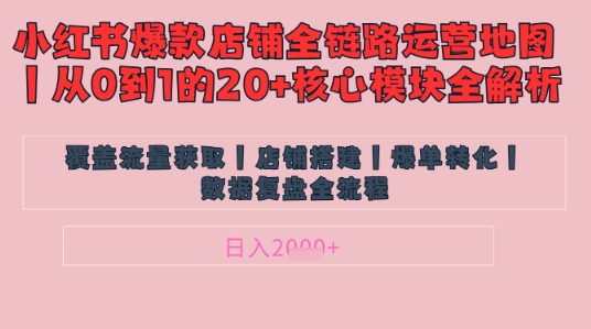别再乱投流了！小红书店铺精细化运营让爆款笔记自己涨粉的底层逻辑​，日入1k-易得个人分享