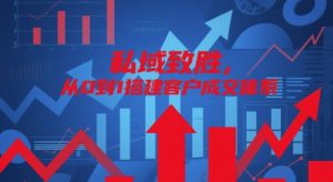 私域致胜,从0到1搭建客户成交体系-易得个人分享