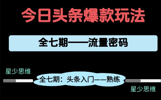 头条系列全七期项目拆解,全是干货,新手从0-1必经过程,99的人会踩的坑-易得个人分享