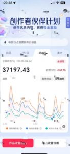 抖音奇异历史赛道，AI赋能历史赛道，流量收益嘎嘎香，狂撸伙伴计划-易得个人分享