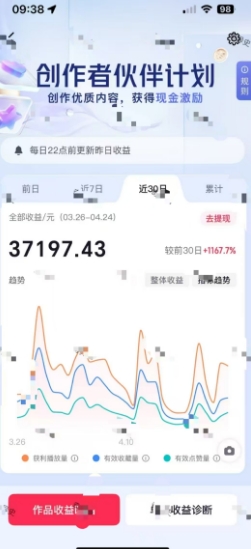 抖音奇异历史赛道，AI赋能历史赛道，流量收益嘎嘎香，狂撸伙伴计划-易得个人分享