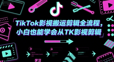 TikTok影视搬运剪辑全流程，小白也能学会从TK影视剪辑-易得个人分享