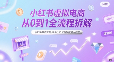 小红书虚拟电商从0到1全流程拆解，手把手教你复制，新手小白也能轻松月入过W-易得个人分享