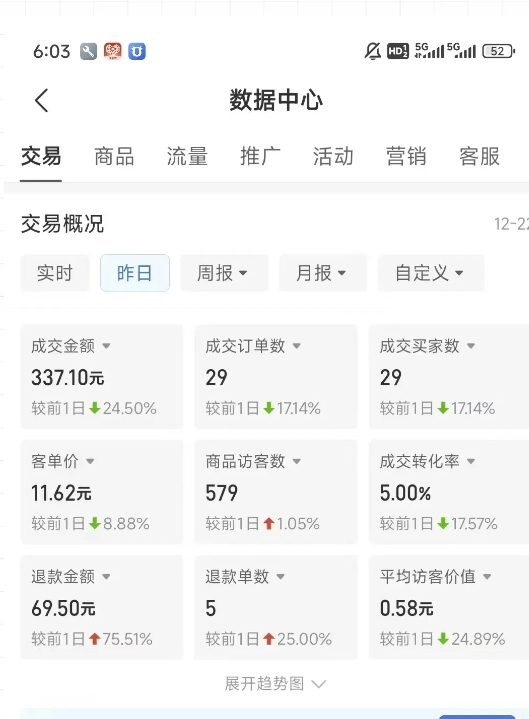 虚拟资料第四期，波浪思路+撸单玩法，新增闲鱼独家玩法-易得个人分享