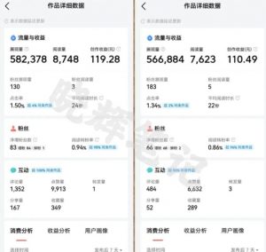 2025年今日头条新玩法，我用这个方法，一天挣了5张+-易得个人分享