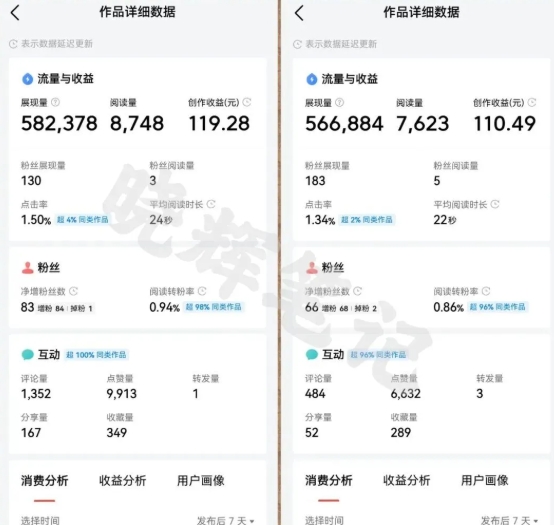 2025年今日头条新玩法，我用这个方法，一天挣了5张+-易得个人分享