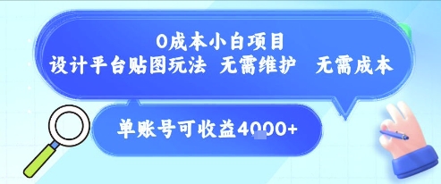 0成本小白项目，设计平台贴图玩法，无需维护，无需成本，单账号单月可产生收益4k+-易得个人分享