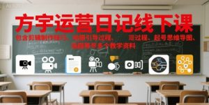 方宇运营日记线下课，包含剪辑制作技巧、拍摄引导过程、起号思维导图、选题等多个教学资料-易得个人分享