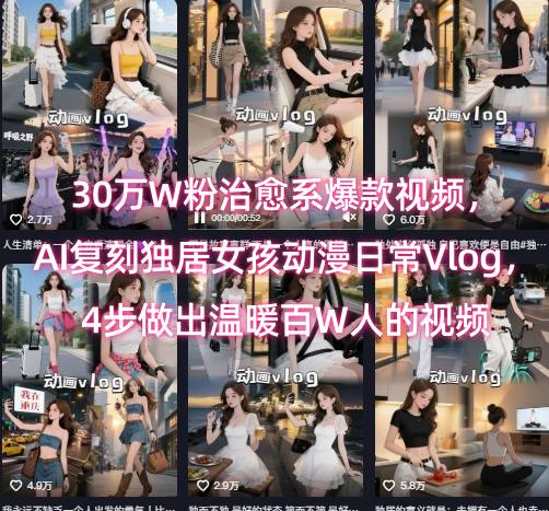 30万W粉治愈系爆款视频，AI复刻独居女孩动漫日常Vlog，4步做出温暖百W人的视频-易得个人分享