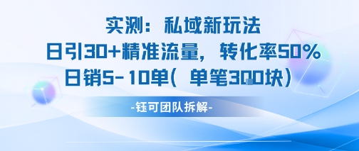 实测私域新玩法日引30加精准流量转化率50%日销5-10单每笔3张-易得个人分享