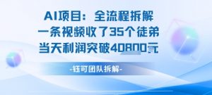 AI收徒变现闭环：一条视频收35人，日入1k+(附完整SOP)-易得个人分享