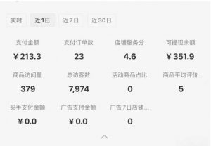 小红书虚拟店铺SOP保姆级教程，​通过在小红书开店卖学科类资料变现（更新）-易得个人分享