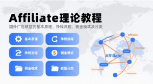 Affiliate理论教程，国外广告联盟的基本原理、挣钱流程、佣金模式及分类-易得个人分享